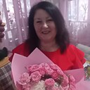 Знакомства: Нина, 54 года, Сочи