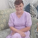 Знакомства: Лариса, 58 лет, Уральск