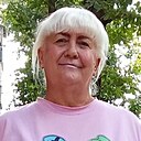 Знакомства: Алла, 65 лет, Ростов-на-Дону