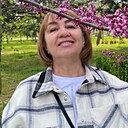 Знакомства: Людмила, 60 лет, Ростов-на-Дону