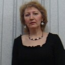 Знакомства: Ольга, 63 года, Екатеринбург