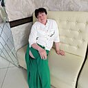 Знакомства: Olga, 45 лет, Новоазовск