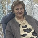 Знакомства: Роза, 60 лет, Омск