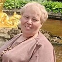 Знакомства: Вишенка, 56 лет, Комсомольск-на-Амуре