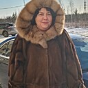 Знакомства: Валентина, 51 год, Нижневартовск