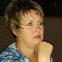 Знакомства: Алеся, 52 года, Бишкек