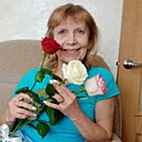 Знакомства: Светлана, 60 лет, Кунгур