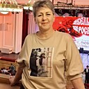 Знакомства: Светлана, 64 года, Новосибирск
