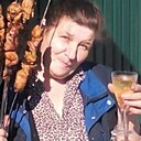 Знакомства: Ирина, 61 год, Томск