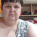 Знакомства: Мила, 55 лет, Петровск