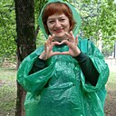 Знакомства: Анна, 54 года, Карпинск