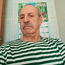 Знакомства: Igor, 68 лет, Балей