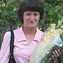 Знакомства: Ирина, 43 года, Вологда