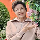 Знакомства: Ирина, 61 год, Москва