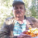 Знакомства: Николай, 66 лет, Брянск