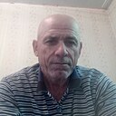Знакомства: Хасан, 51 год, Астана
