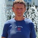 Знакомства: Юрий, 70 лет, Туапсе