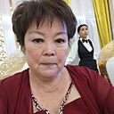 Знакомства: Ботакоз, 61 год, Актобе