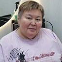 Знакомства: Надежда, 66 лет, Архангельск