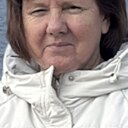 Знакомства: Марина, 59 лет, Починок