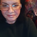 Знакомства: Цвета, 61 год, Пятигорск