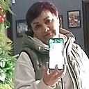 Знакомства: Елена, 51 год, Волгоград