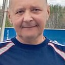 Знакомства: Дмитрий, 54 года, Асбест