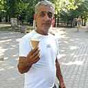 Знакомства: Арзу, 60 лет, Георгиевск