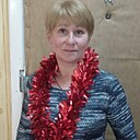 Знакомства: Виктория, 47 лет, Омск