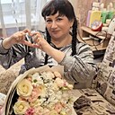 Знакомства: Светлана, 50 лет, Воронеж