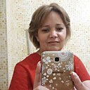 Знакомства: Мира, 46 лет, Георгиевск