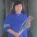 Знакомства: Ирина, 54 года, Кобрин