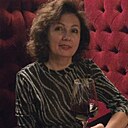 Знакомства: Лариса, 53 года, Камышин