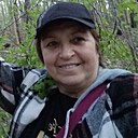 Знакомства: Елена, 61 год, Тула