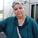 Знакомства: Оксана, 51 год, Елец
