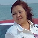Знакомства: Злая, 44 года, Актобе
