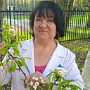 Знакомства: Нина, 55 лет, Белгород