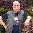 Знакомства: Андрей, 53 года, Нижний Новгород