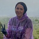 Знакомства: Алекса, 43 года, Ижевск