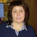 Знакомства: Светлана, 46 лет, Липецк