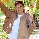 Знакомства: Лариса, 62 года, Ижевск