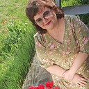 Знакомства: Ирина, 50 лет, Йошкар-Ола