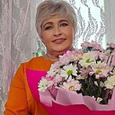Знакомства: Ника, 57 лет, Оренбург