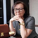 Знакомства: Светлана, 48 лет, Кишинев