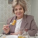 Знакомства: Нина, 63 года, Иркутск