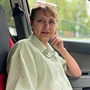 Знакомства: Натали, 50 лет, Димитровград