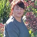 Знакомства: Галина, 51 год, Пенза