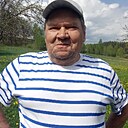 Знакомства: Борис, 66 лет, Минск