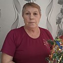 Знакомства: Людмила, 68 лет, Кемерово