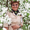 Знакомства: Залифа, 66 лет, Туймазы